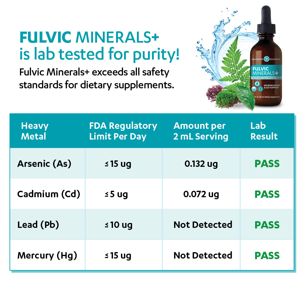 fulvicmineralslab chart2b 1 zq18ushe fulvicmineralslab chart2b 1 zq18ushe